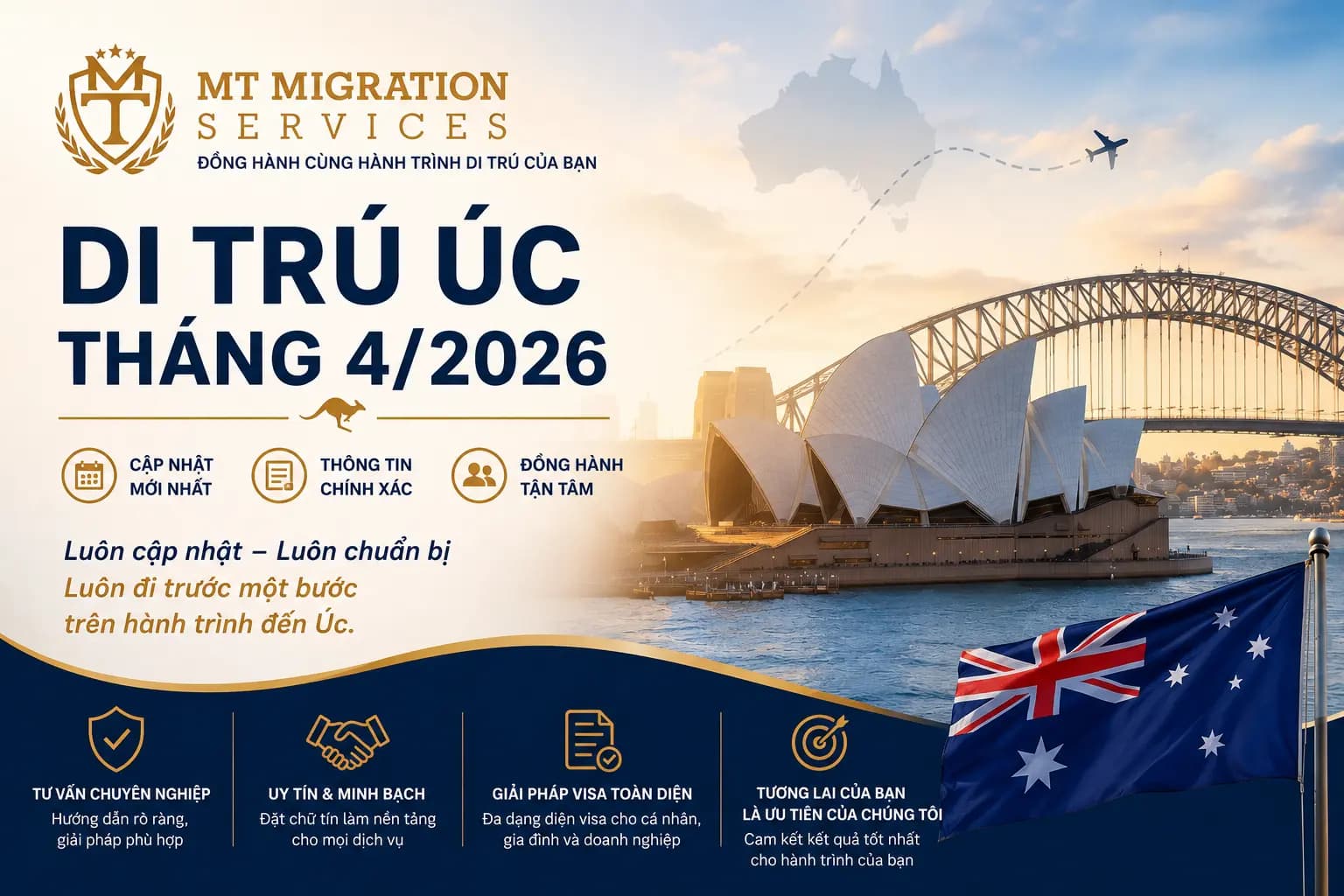 BẢN TIN DI TRÚ ÚC – THÁNG 04/2026